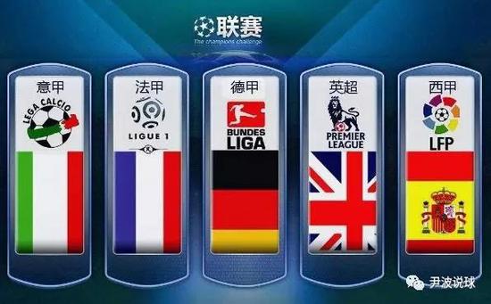 目是我国生