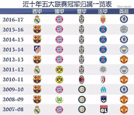 国体育史上 国体育史上