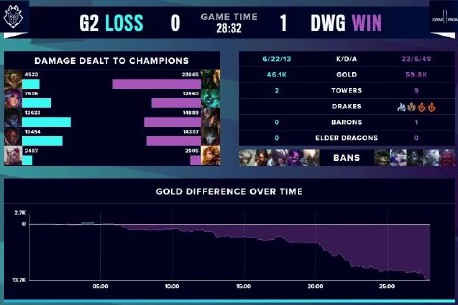 苏格兰女子 苏格兰女子