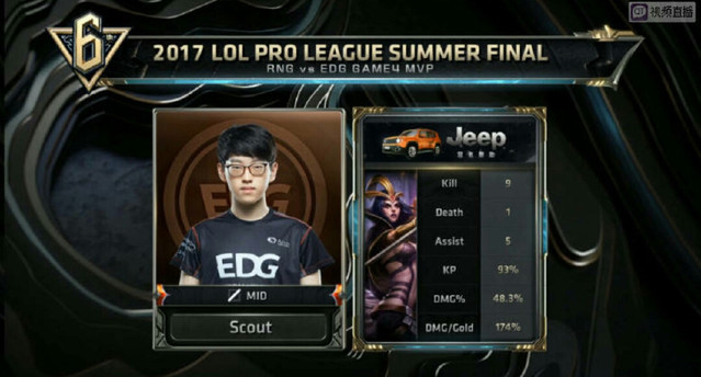 中国三人篮 中国三人篮