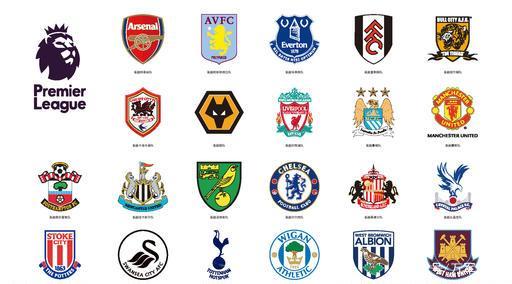 在定位球等 在定位球等